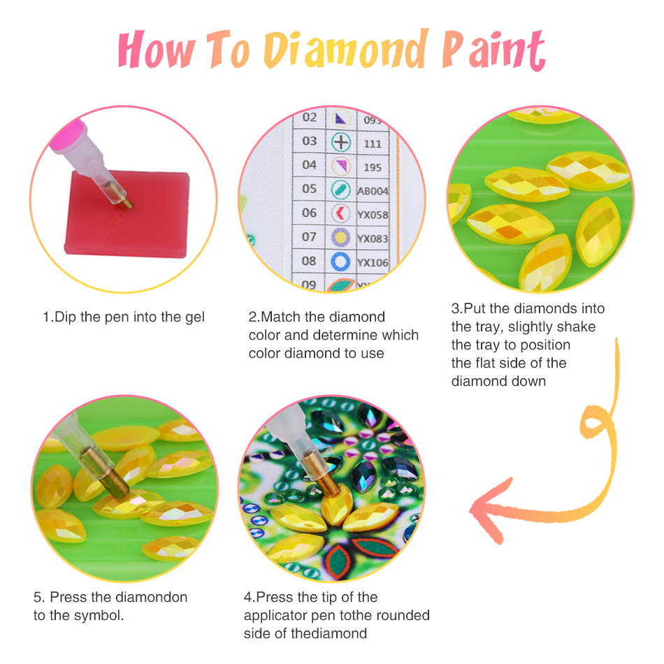 GATYZTORY 5D DIY Special Shape - огляд і ціна Art Craft Ideas With Paper