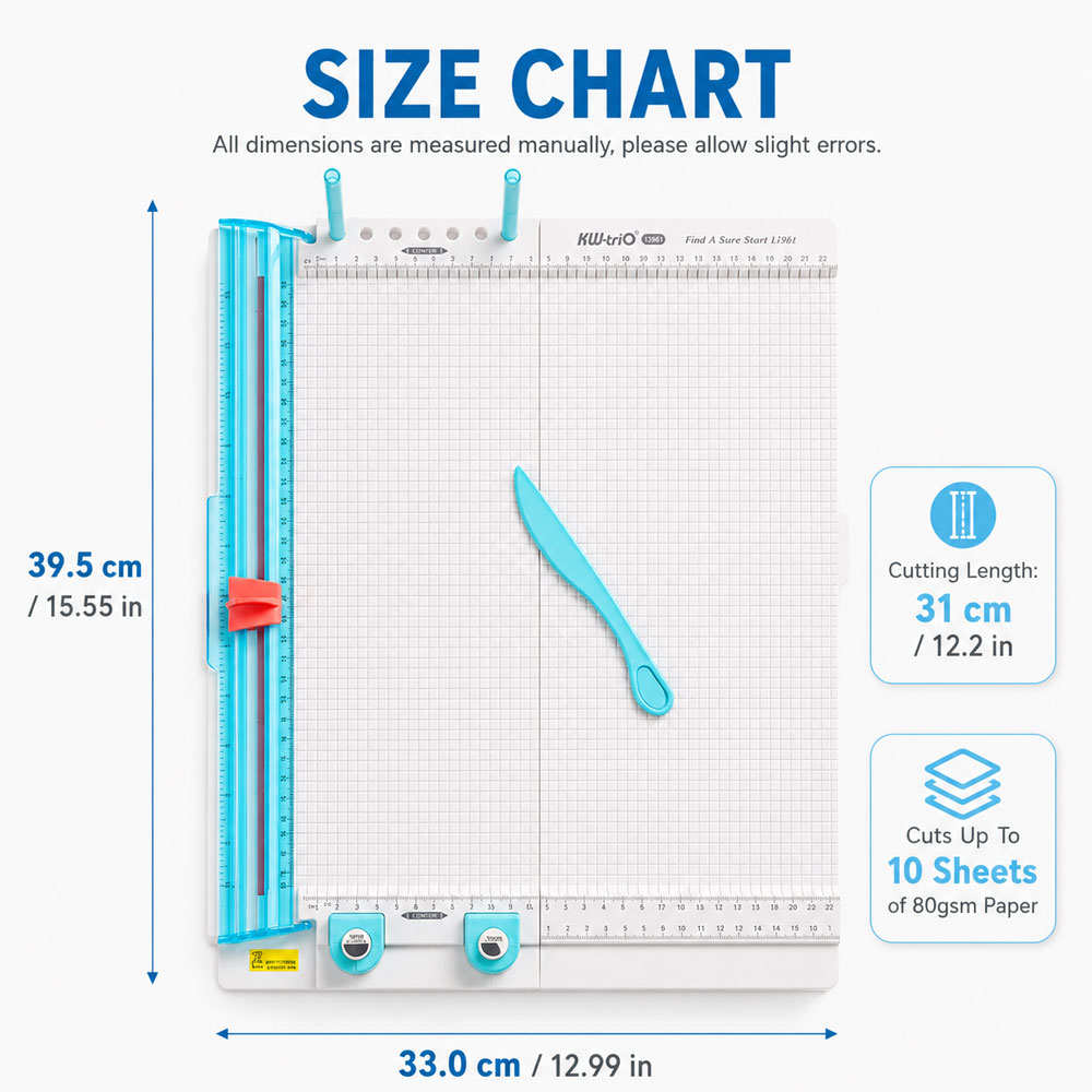 7-in-1 Paper Trimmer & Scoring - огляд і ціна Artwork Craft
